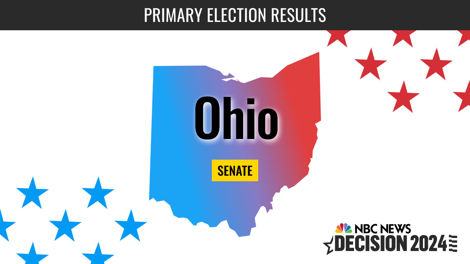 Ohio Senate Primary Election Live Results 2024 Bernie Moreno wins GOP